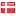 teampostgresql.com server is located in Denmark